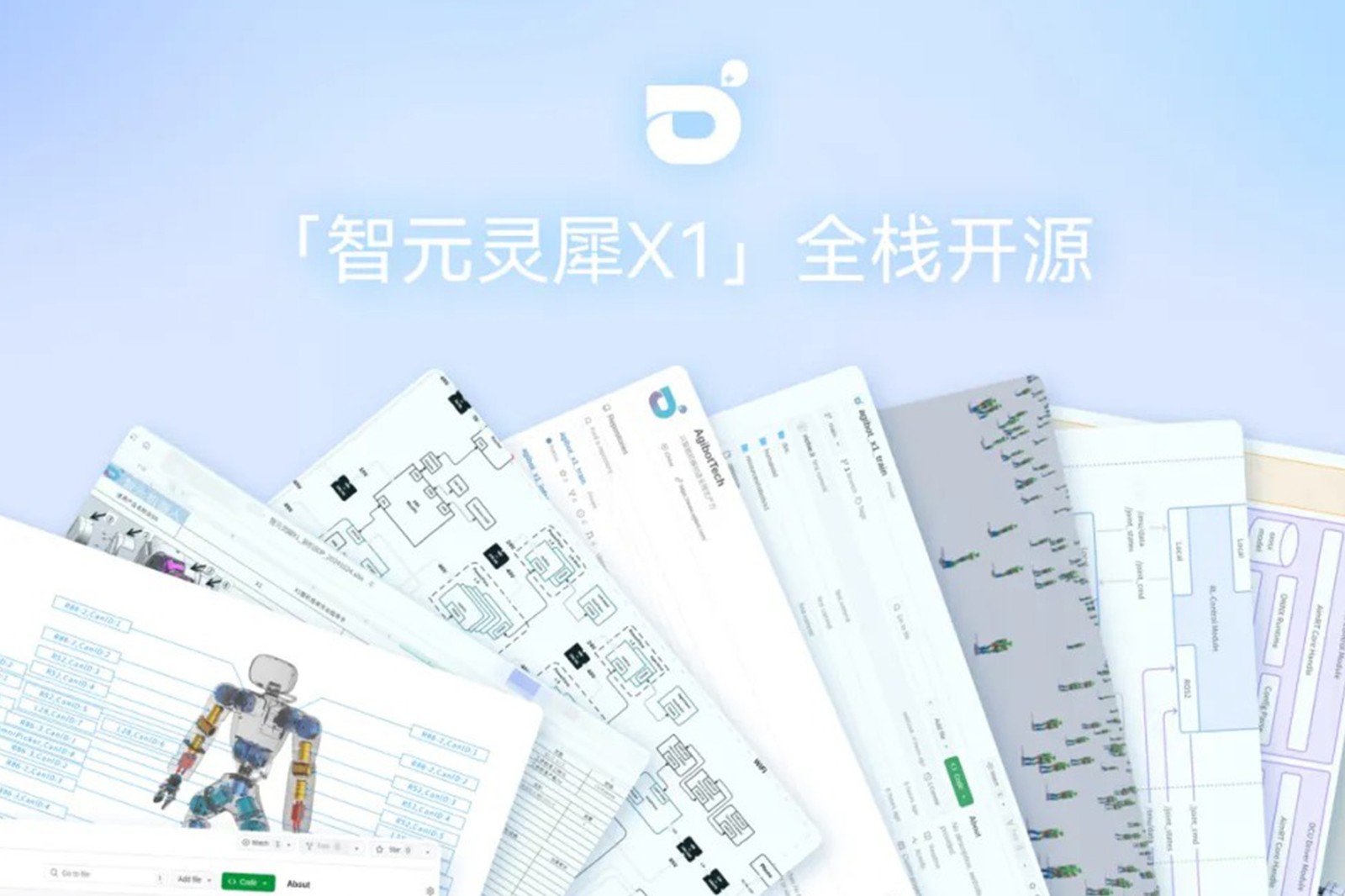 “0元購”軟硬件全套圖紙和代碼 | bbin寶盈靈犀X1開源項目水靈靈地上線了!