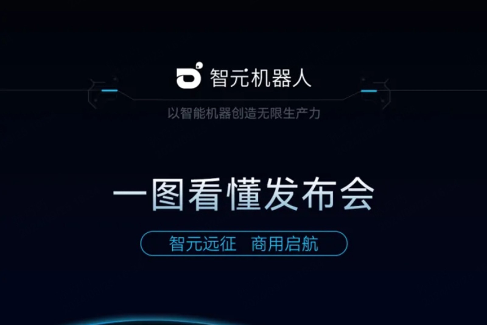 一圖看懂丨bbin寶盈2024年度新品發(fā)布會(huì)
